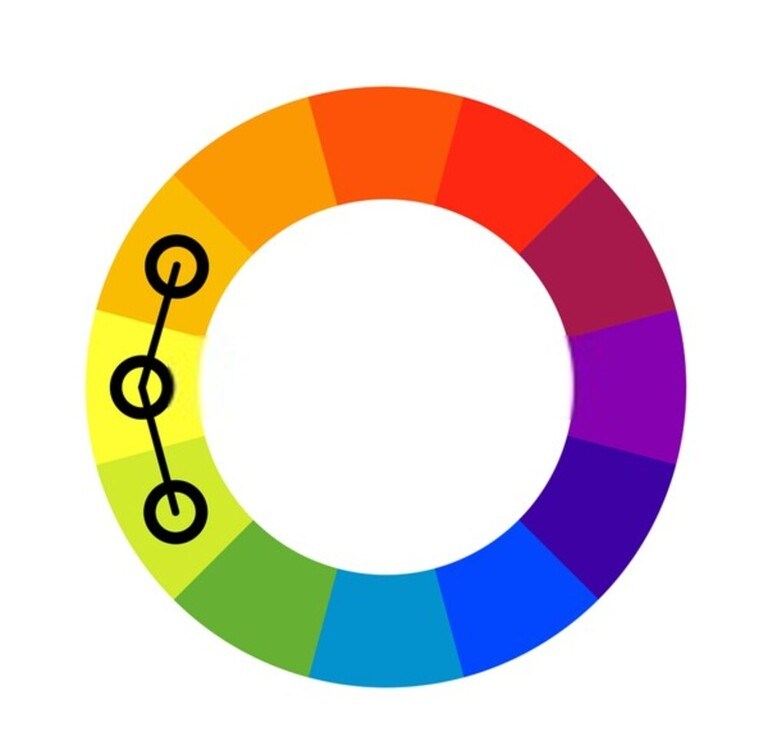 Golden Rules For Selecting A Color Scheme