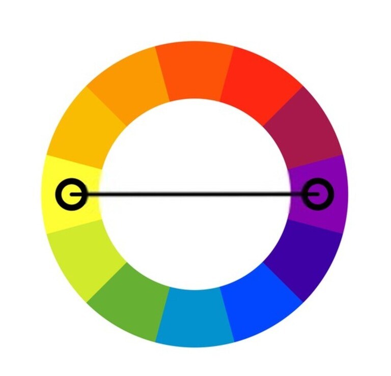 Golden Rules For Selecting A Color Scheme