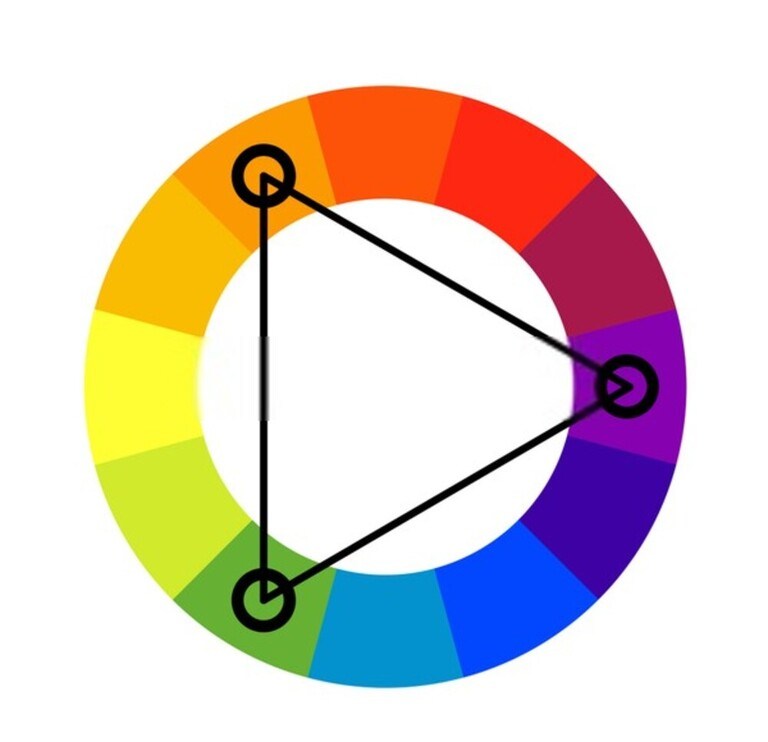 Golden Rules For Selecting A Color Scheme