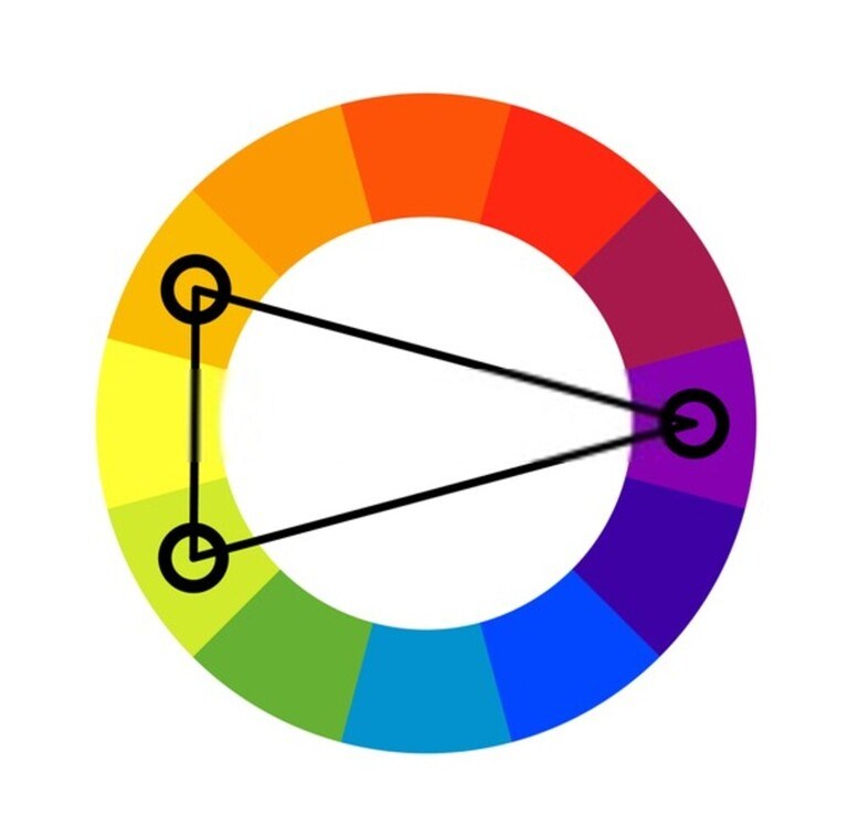 Golden Rules For Selecting A Color Scheme