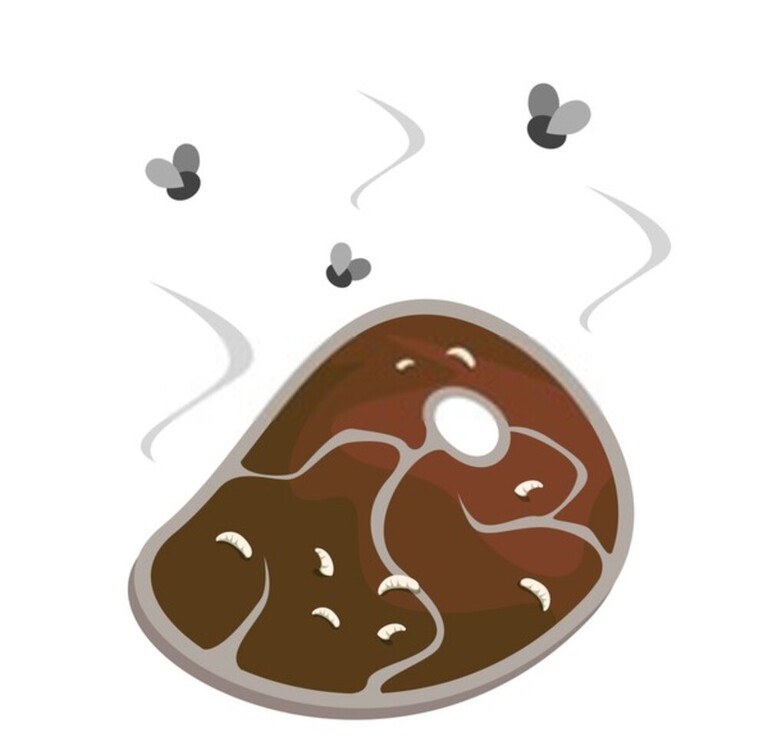 How to Tell if Steak is Bad, Gone off, or Spoiled How to Tell if Steak is Bad, Gone off, or Spoiled