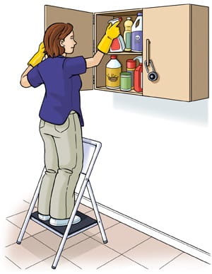 The Hidden Dangers Lurking in Your Home: Are Your Kids Really Safe? The Hidden Dangers Lurking in Your Home: Are Your Kids Really Safe?