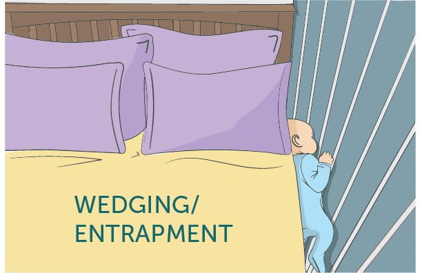 The Hidden Dangers Lurking in Your Home: Are Your Kids Really Safe? The Hidden Dangers Lurking in Your Home: Are Your Kids Really Safe?