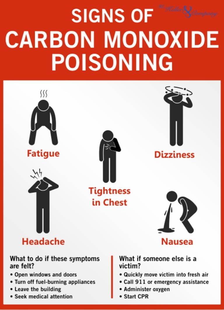 Are You Breathing Poison? Shocking Indoor Pollutants Revealed Are You Breathing Poison? Shocking Indoor Pollutants Revealed