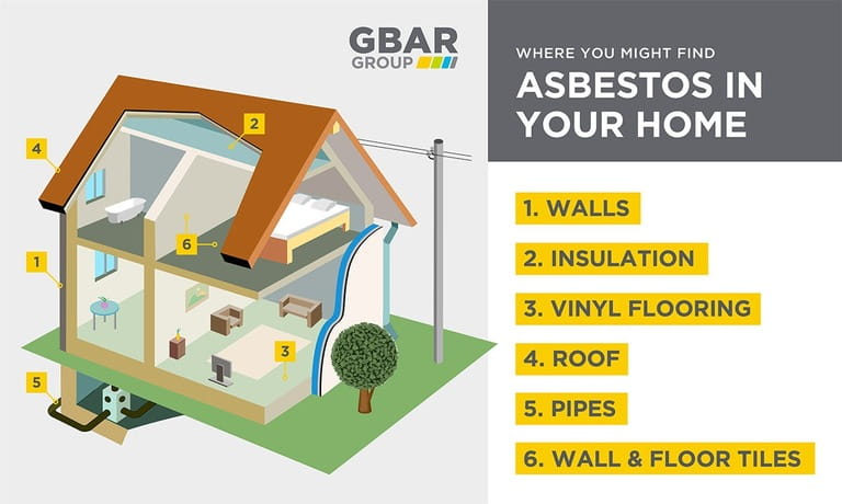 Are You Breathing Poison? Shocking Indoor Pollutants Revealed Are You Breathing Poison? Shocking Indoor Pollutants Revealed