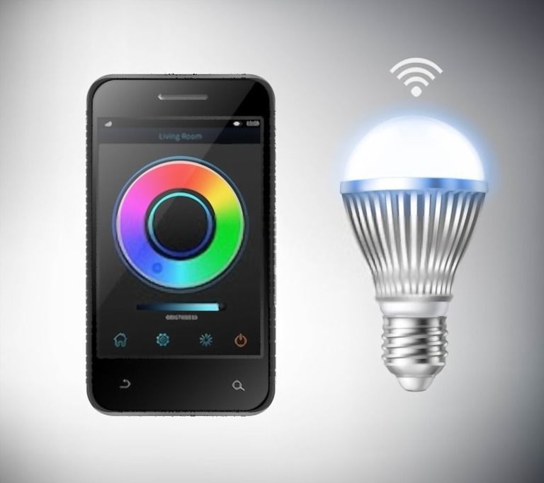 What Should A Smart Home Have? Benefits And Risks Of Smart Home Technologies What Should A Smart Home Have? Benefits And Risks Of Smart Home Technologies