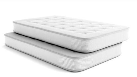 Types Of Mattresses Pros And Cons
