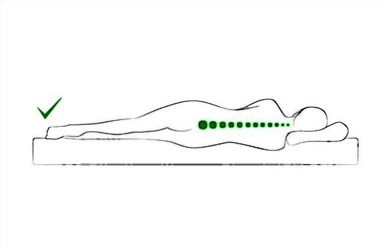 How Can You Arrange Your Bedroom For A Restful Night's Sleep? How Can You Arrange Your Bedroom For A Restful Night's Sleep?