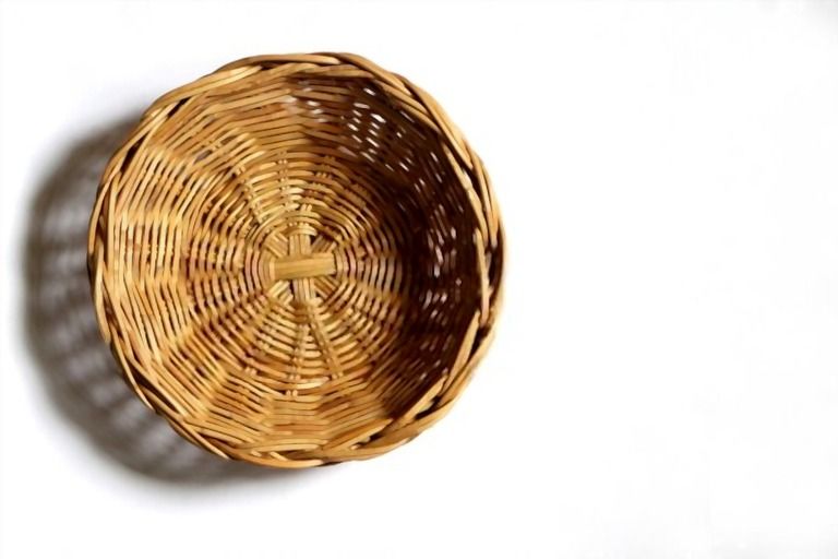 Most Popular Home Decor Items